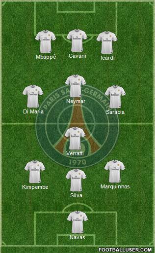 Paris Saint-Germain Formation 2019