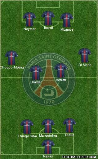 Paris Saint-Germain Formation 2019