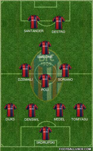 Bologna Formation 2019