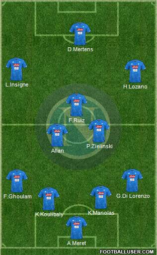 Napoli Formation 2019
