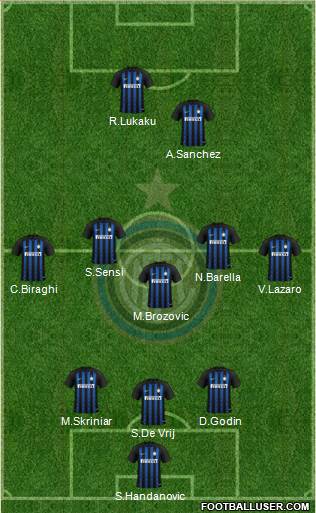 F.C. Internazionale Formation 2019