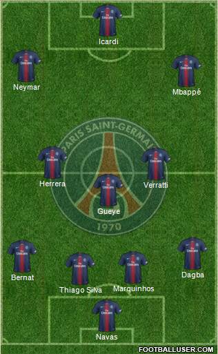 Paris Saint-Germain Formation 2019