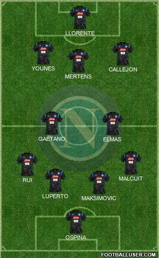Napoli Formation 2019