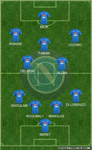 Napoli Formation 2019