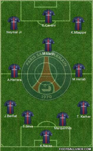 Paris Saint-Germain Formation 2019