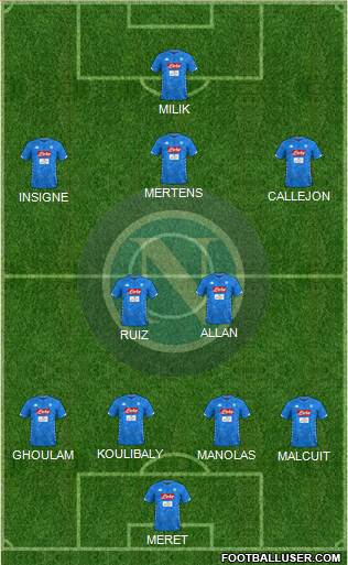 Napoli Formation 2019
