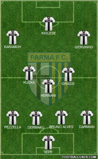 Parma Formation 2019