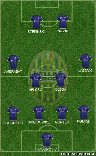 Hellas Verona Formation 2019