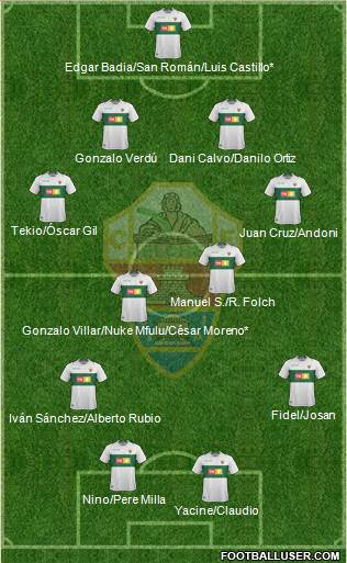 Elche C.F., S.A.D. Formation 2019