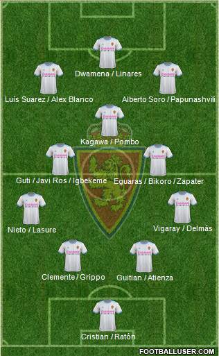 R. Zaragoza S.A.D. Formation 2019