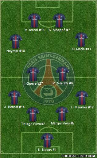 Paris Saint-Germain Formation 2019