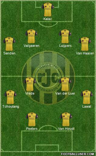 Roda JC Formation 2019