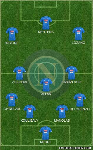 Napoli Formation 2019