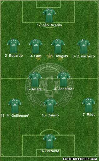 A Chapecoense F football formation