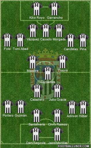 C.D. Badajoz S.A.D. 4-3-3 football formation