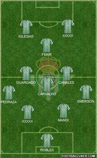 Real Betis B., S.A.D. Formation 2019