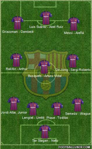 F.C. Barcelona Formation 2019