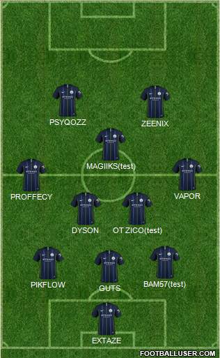 Manchester City Formation 2019