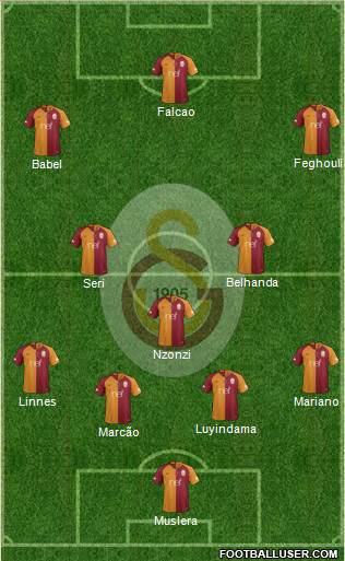 Galatasaray SK Formation 2019