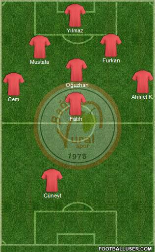Baglar Vuralspor Formation 2019