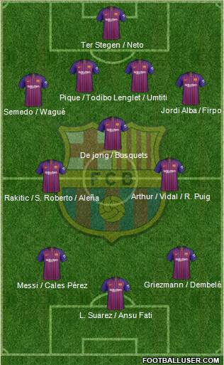 F.C. Barcelona Formation 2019