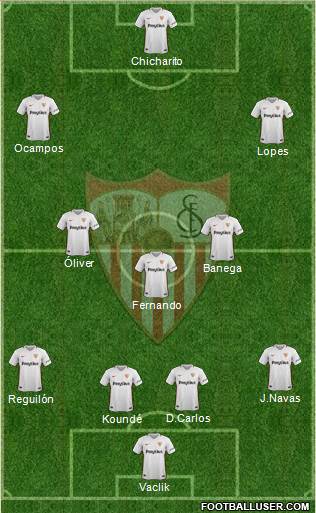 Sevilla F.C., S.A.D. Formation 2019