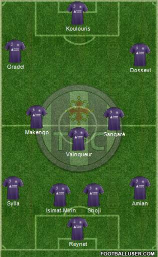 Toulouse Football Club Formation 2019