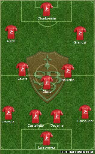 Stade Brestois 29 Formation 2019