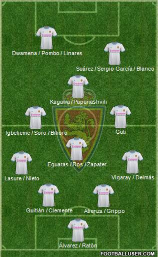 R. Zaragoza S.A.D. Formation 2019