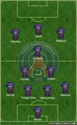 Paris Saint-Germain Formation 2019