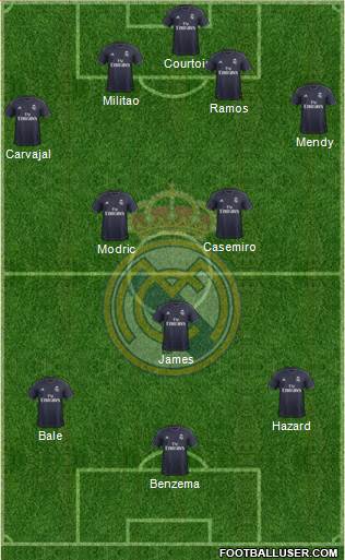 Real Madrid C.F. Formation 2019