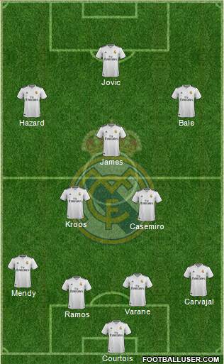 Real Madrid C.F. Formation 2019
