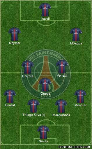 Paris Saint-Germain Formation 2019