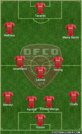 DFCO Formation 2019