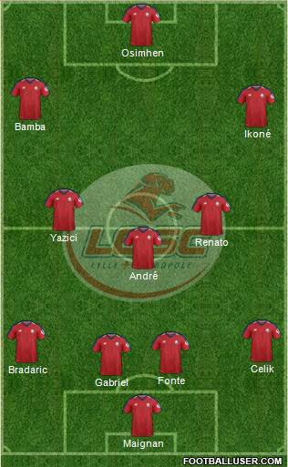 LOSC Lille Métropole Formation 2019