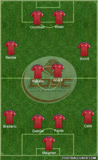 LOSC Lille Métropole Formation 2019