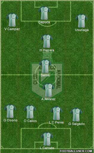 CDC Atlético Nacional Formation 2019