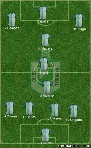 CDC Atlético Nacional football formation