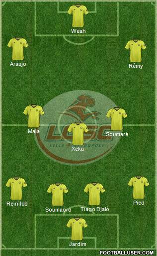 LOSC Lille Métropole Formation 2019