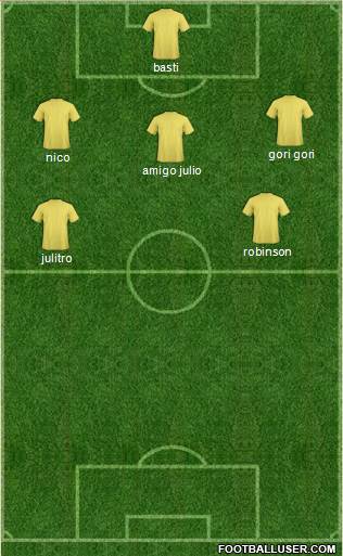 Euro 2012 Team Formation 2019