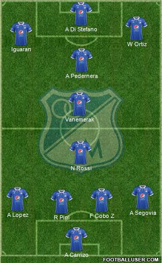 CD Los Millonarios Formation 2019