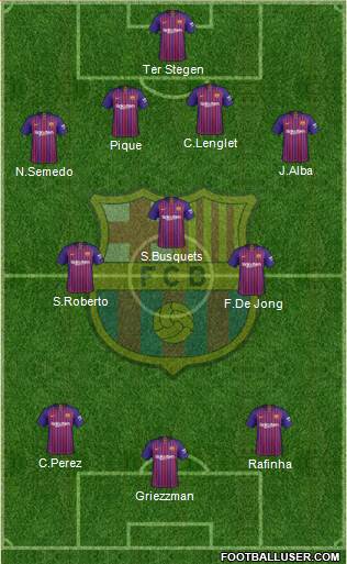 F.C. Barcelona Formation 2019