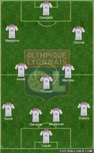 Olympique Lyonnais Formation 2019