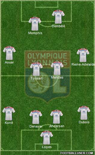 Olympique Lyonnais Formation 2019