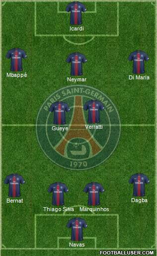 Paris Saint-Germain Formation 2019