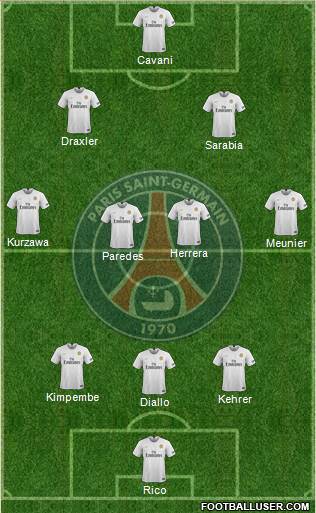 Paris Saint-Germain Formation 2019