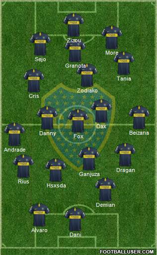 Boca Juniors Formation 2019