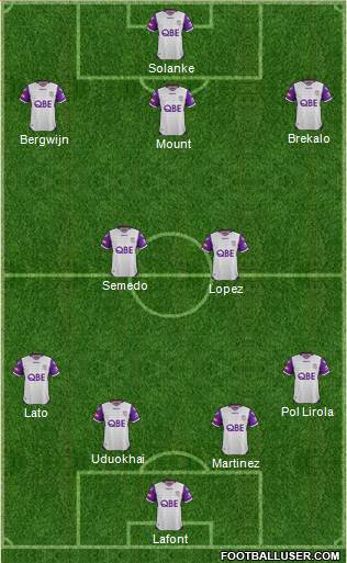 Perth Glory Formation 2019