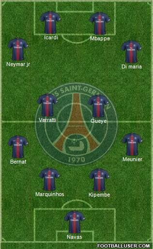 Paris Saint-Germain Formation 2019