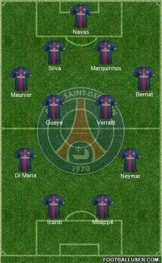 Paris Saint-Germain Formation 2019